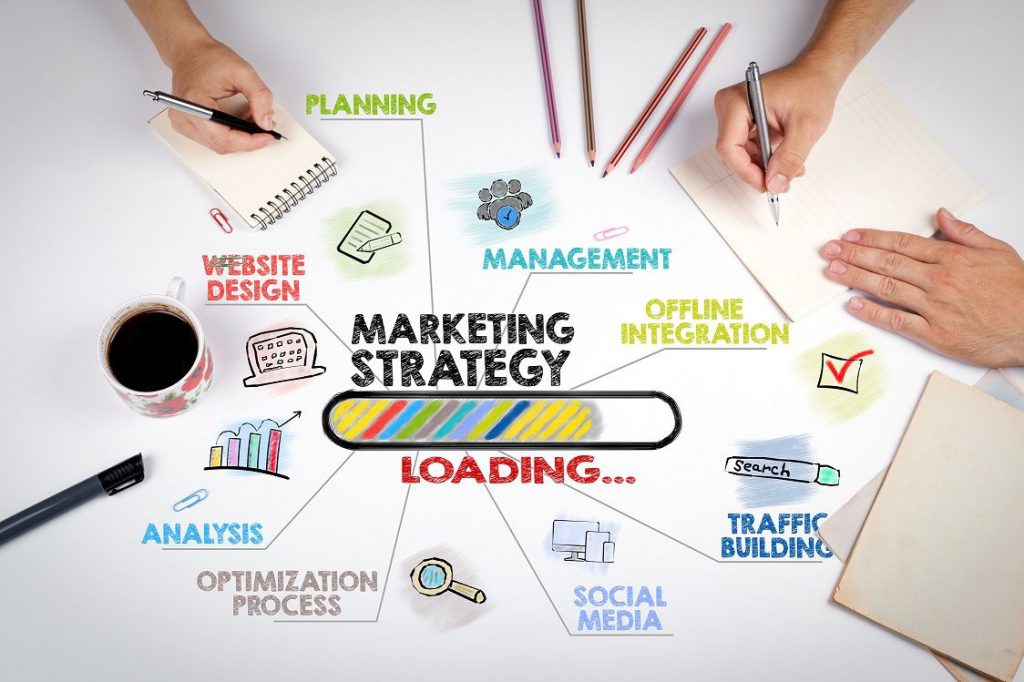Strategia Marketingowa 3P - 3 kluczowe elementy sukcesu