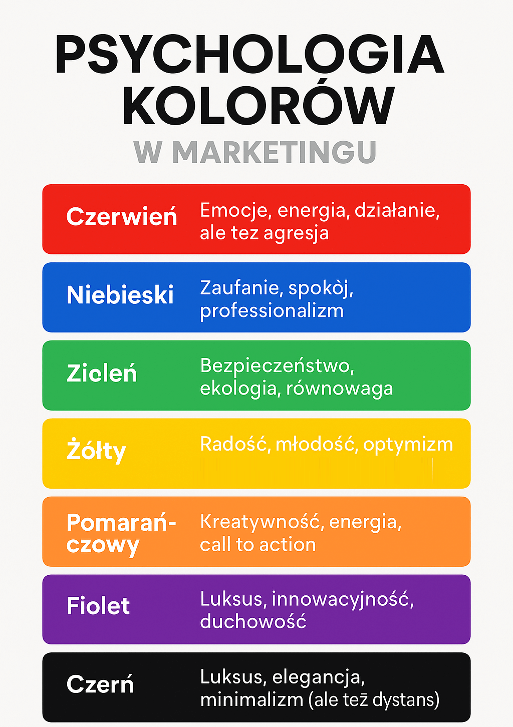 psychologia kolorów