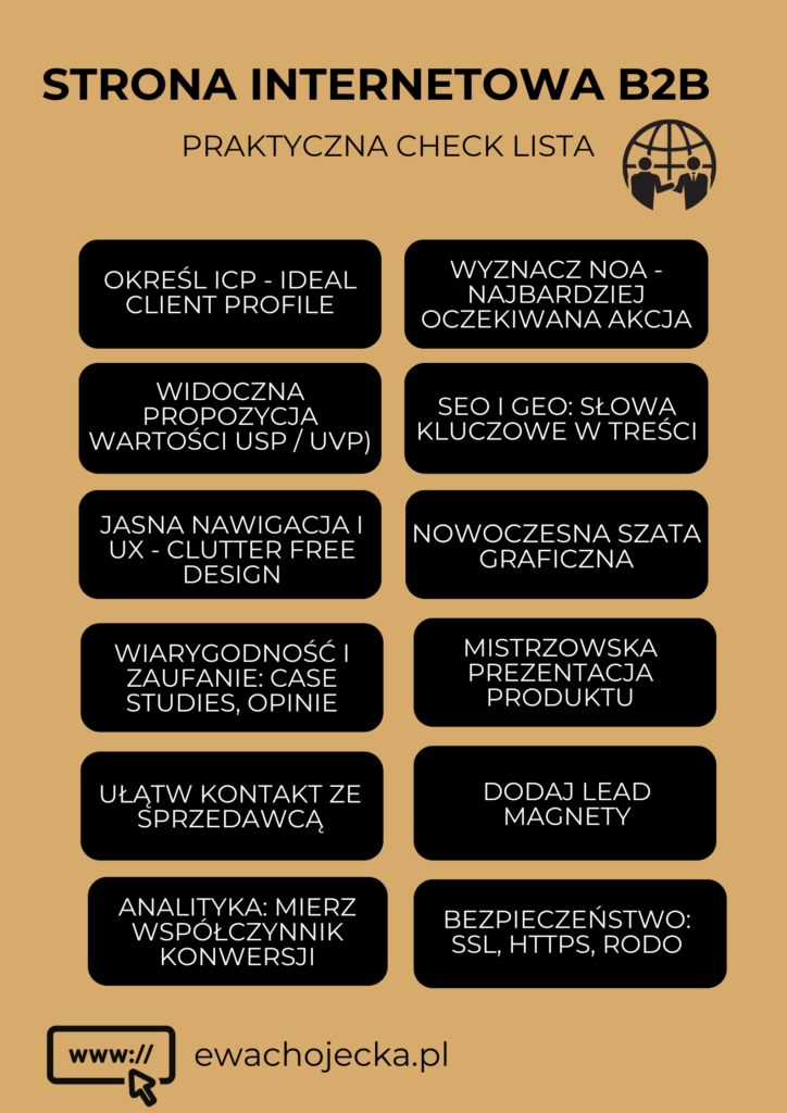 Strona internetowa b2B checklista